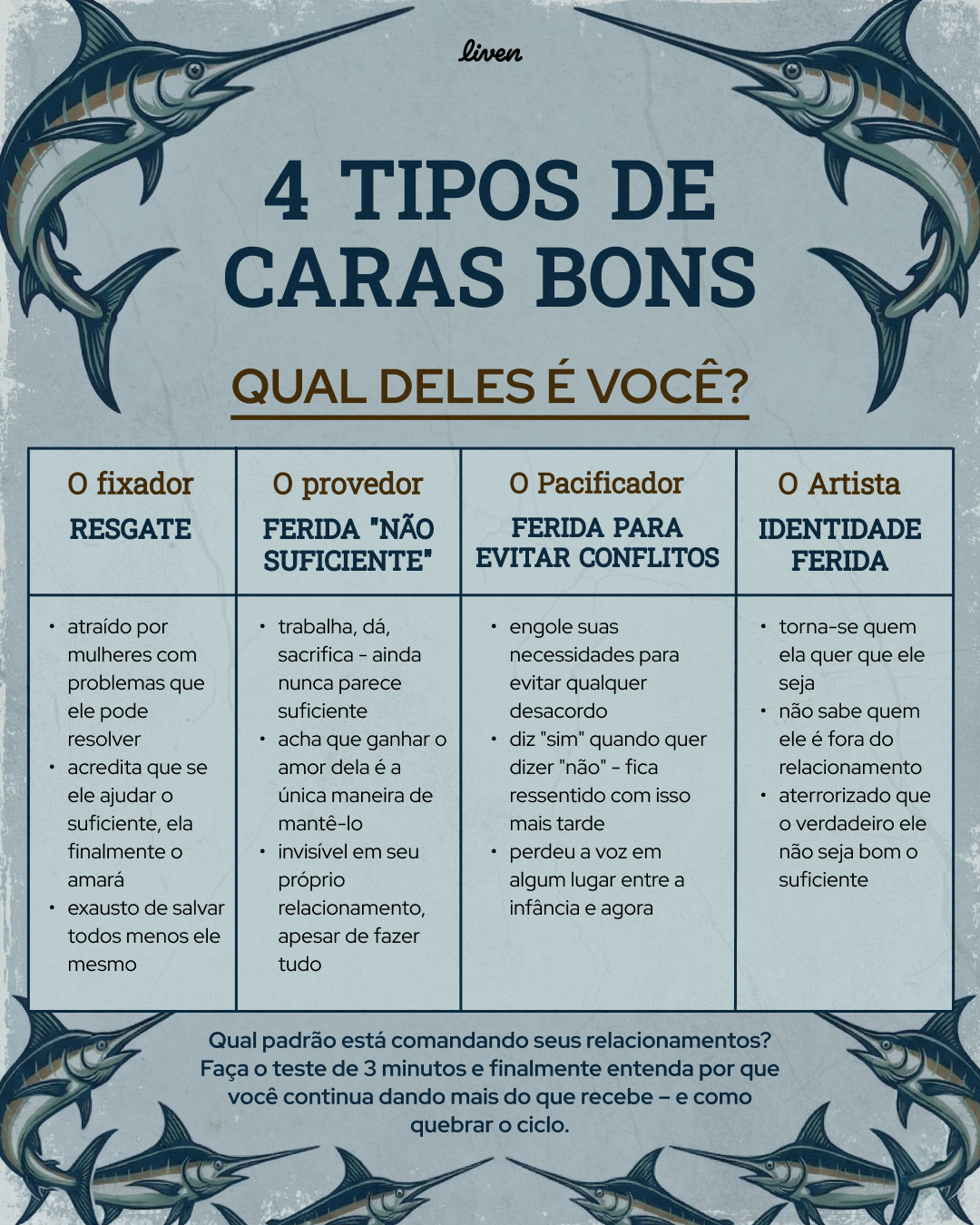 Kayla Miller Facebook ad: Teste de Trauma de Infância