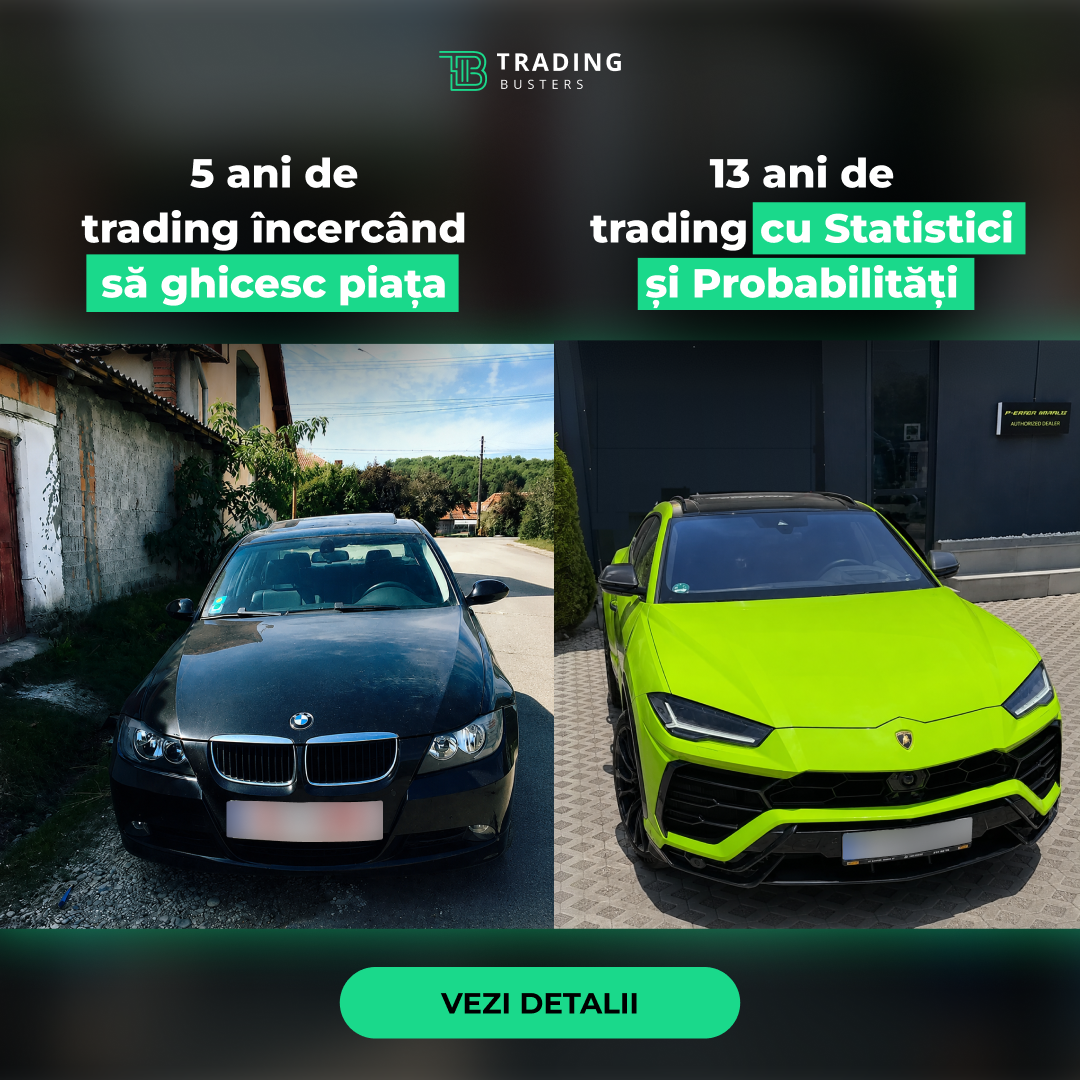Trading Busters Romania Facebook ad