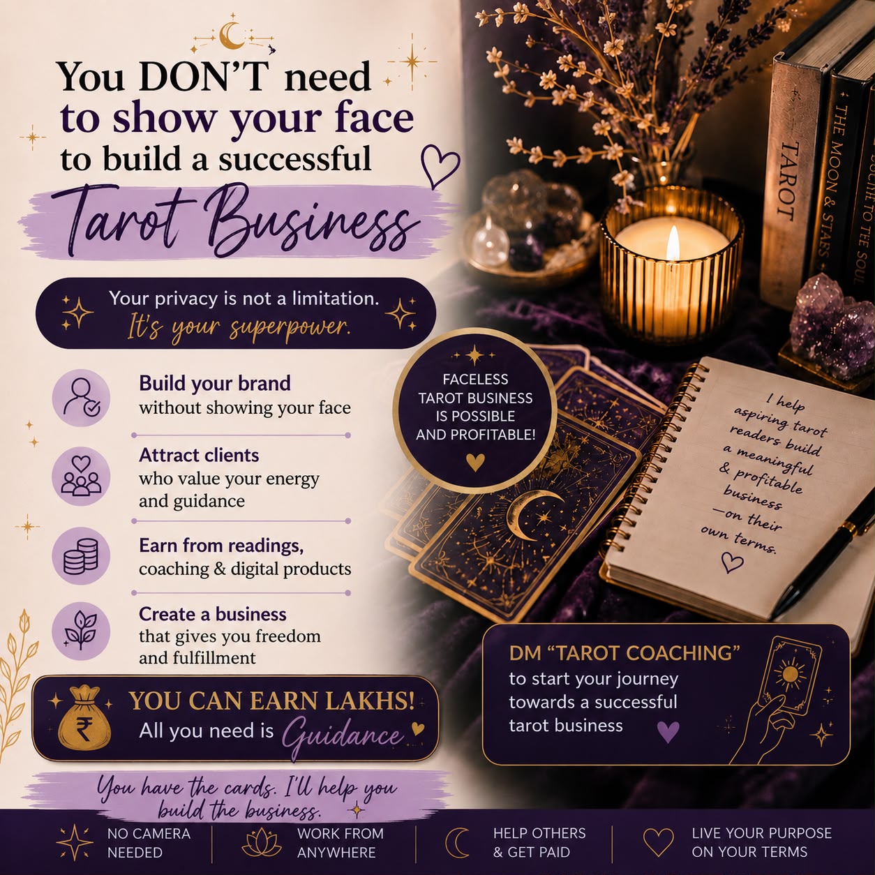 Arcana Authority Mastermind Facebook ad