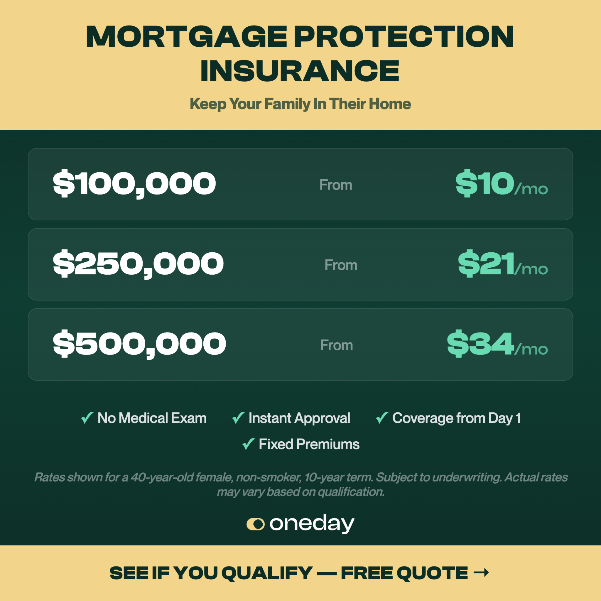 Oneday Insurance Facebook ad