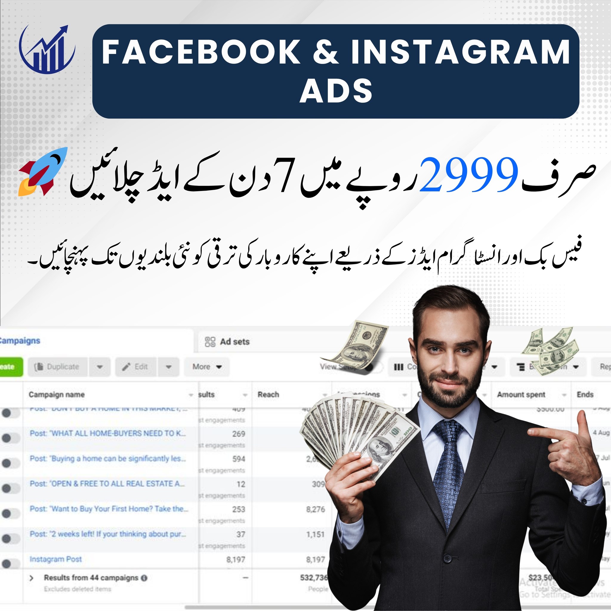 Thryva Media Facebook ad