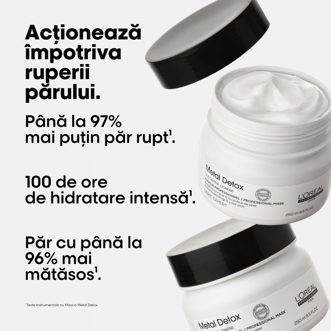 L'Oréal Professionnel Facebook ad: Par hidratat, matasos si mai putine fire rupte?