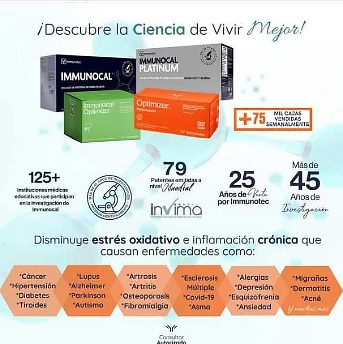 Pureza y Bienestar Facebook ad: Salud y Energía para Toda la Familia con Immunocal Vida…