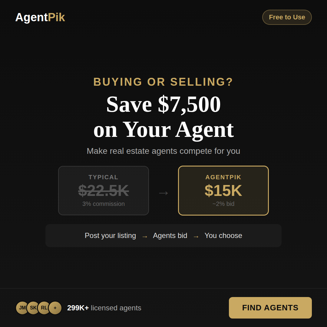 AgentPik: Find a Real Estate Agent Facebook ad: Agent Commission Rules Just Changed