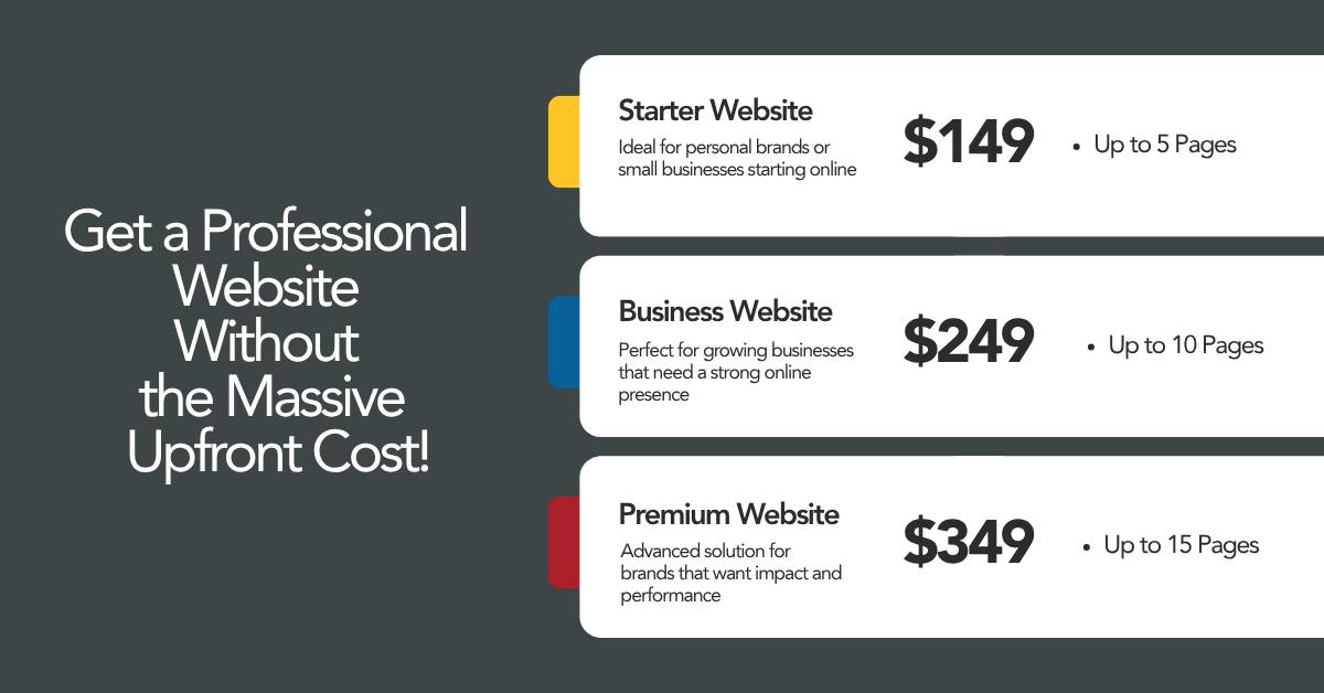 BrandWorx.AI Facebook ad: Starting or growing a business is expensive.