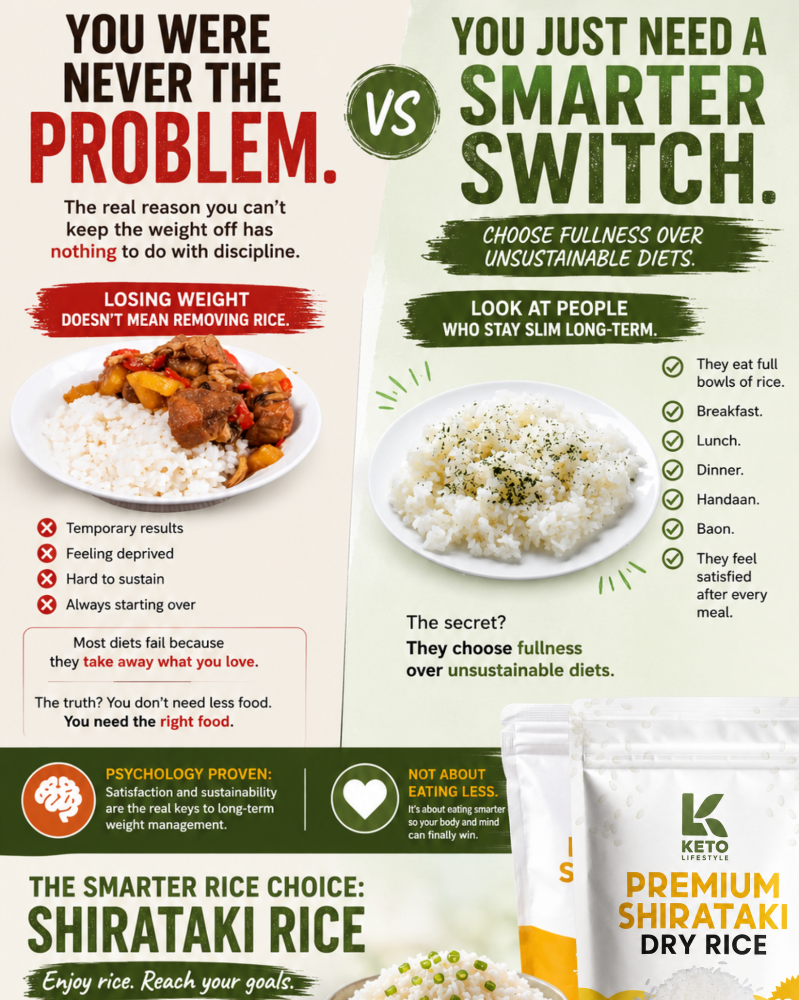 Keto Lifestyle PH Facebook ad