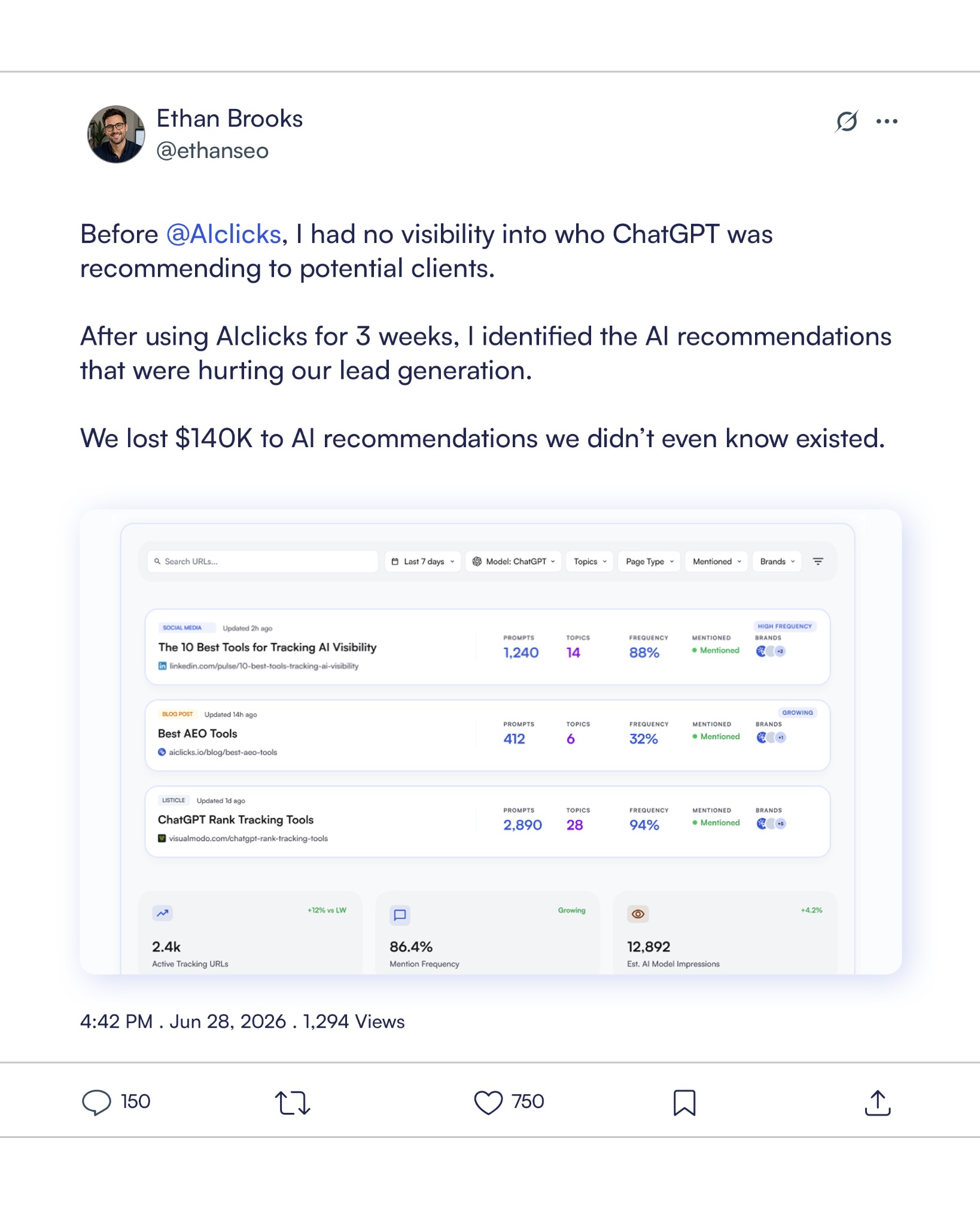 AIclicks Facebook ad