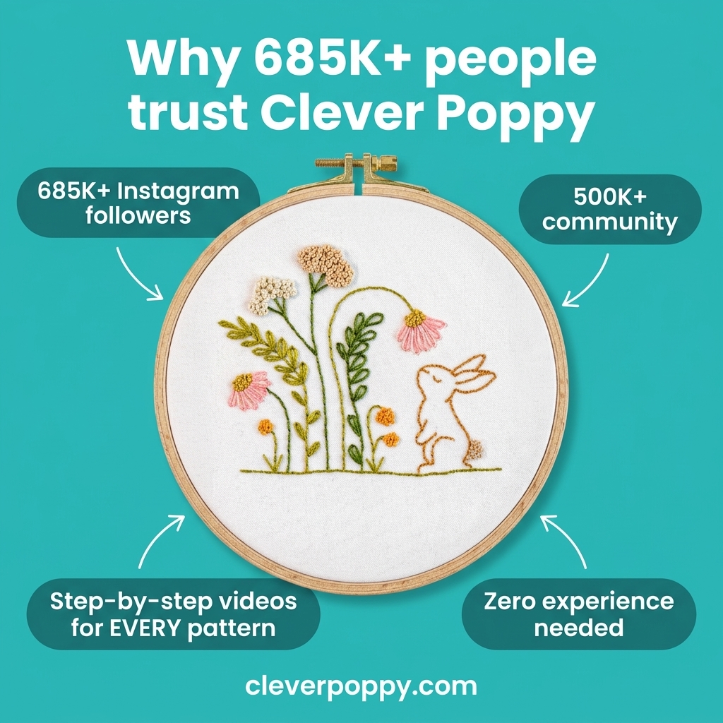 Clever Poppy Facebook ad