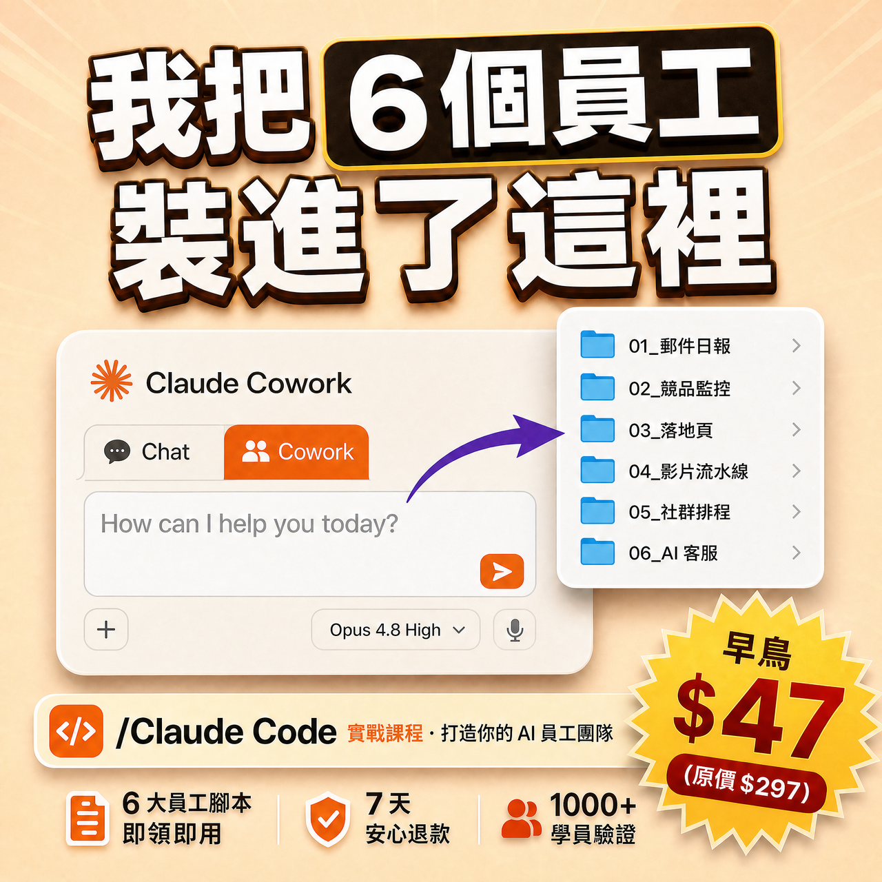 AI Agent 一人公司研究所 Facebook ad