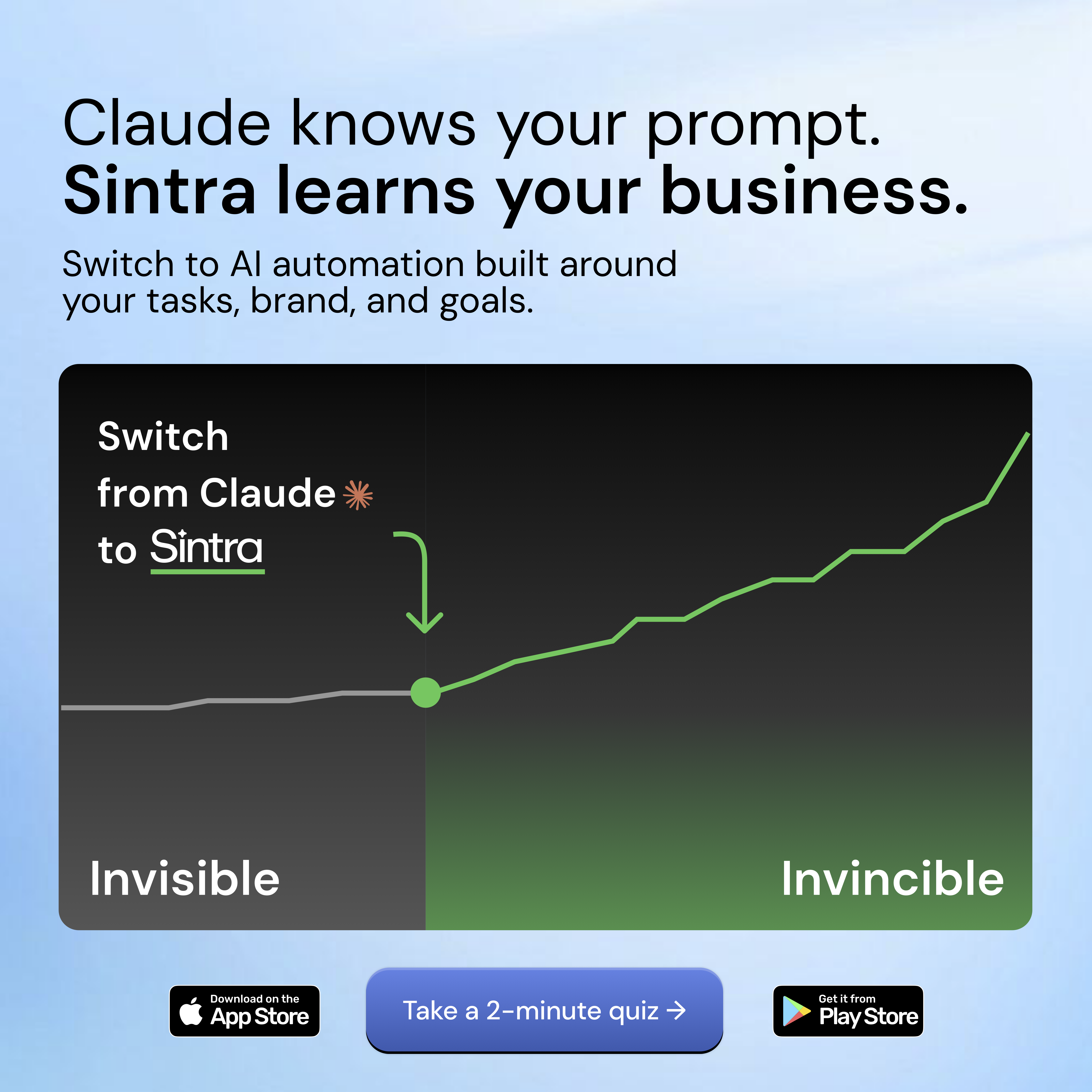 sintra.ai Facebook ad