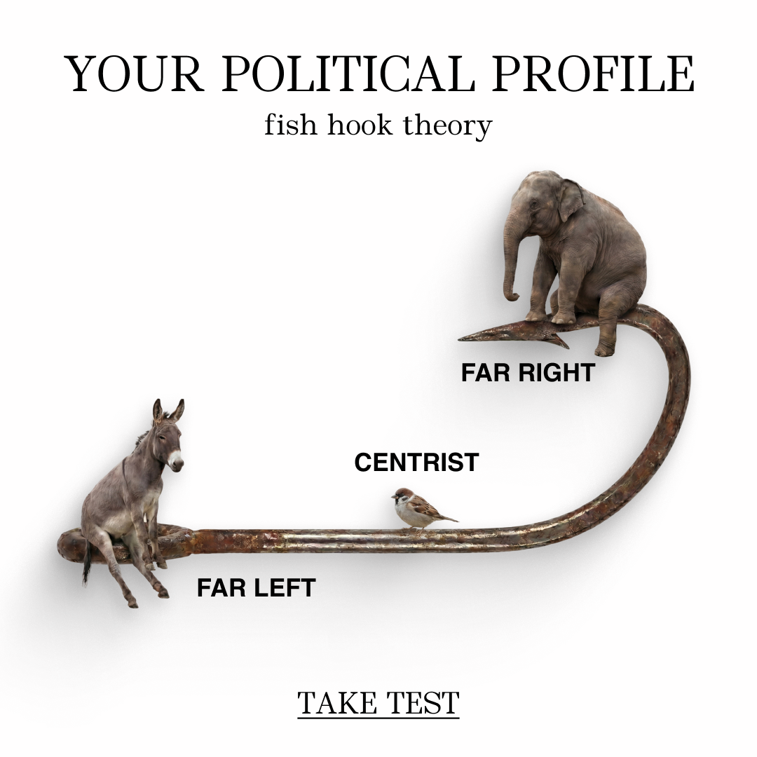 Quizzes for You Facebook ad