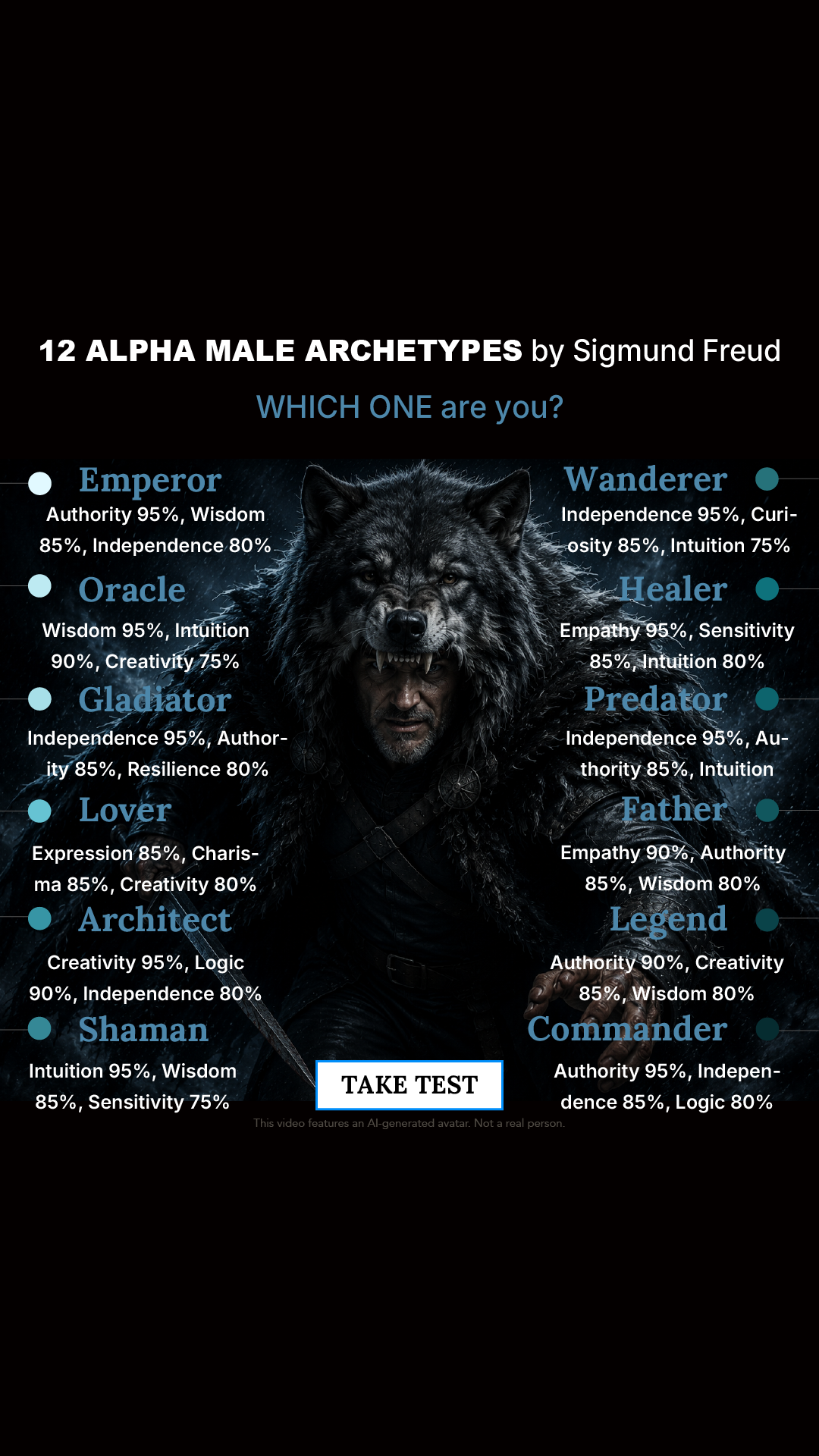 Personality Type Facebook ad
