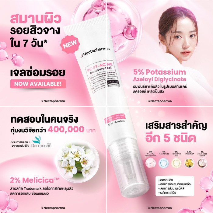 Nectapharma Facebook ad