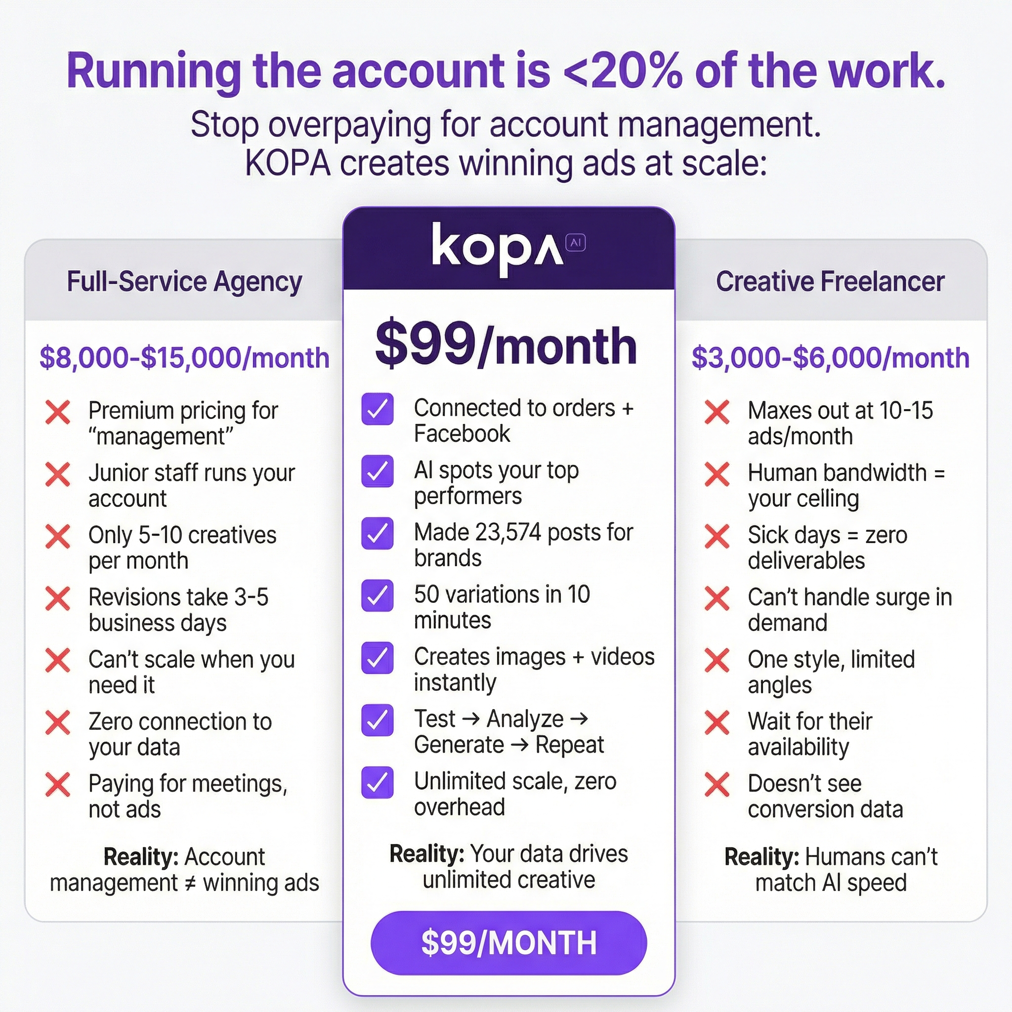 AI tools Facebook ad