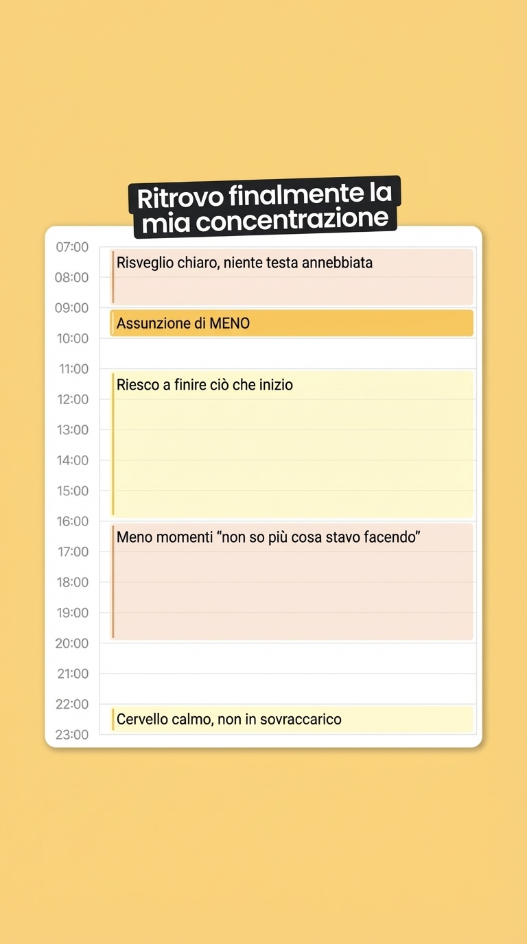 Circles Italia Facebook ad