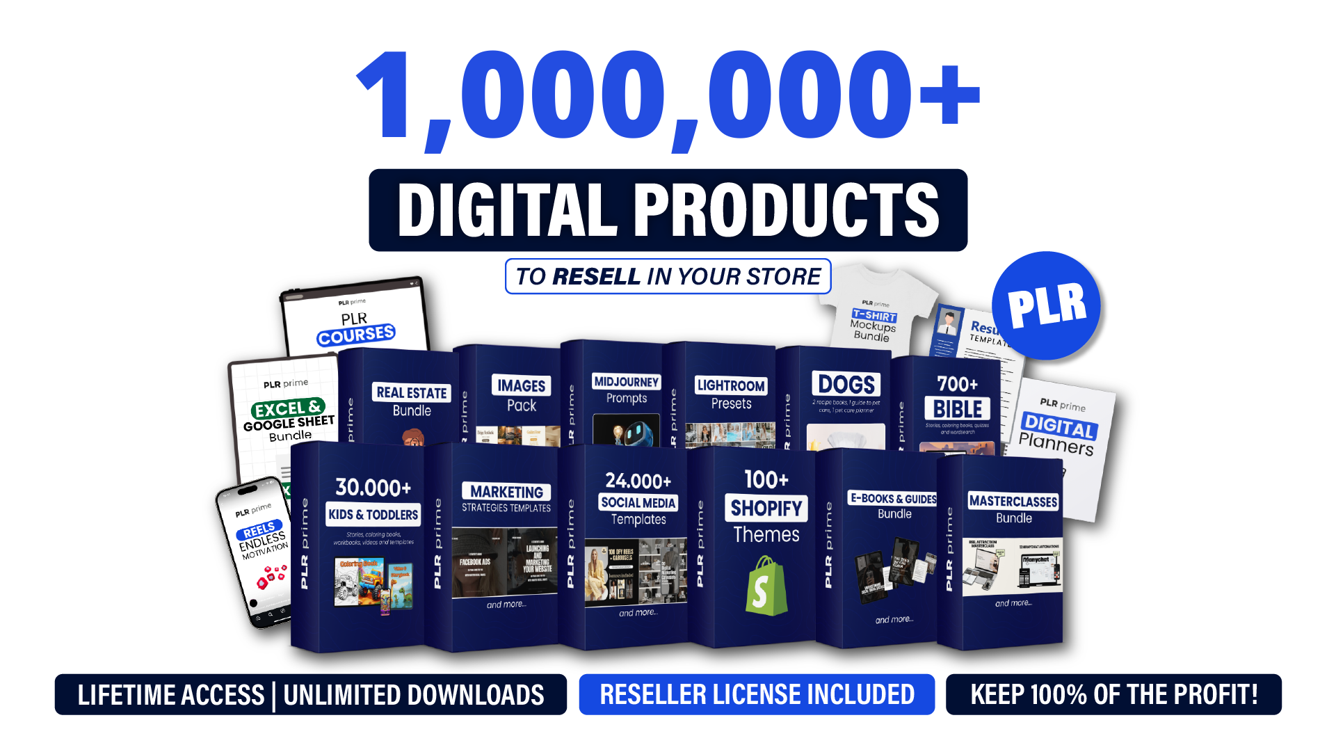 PLRprime Facebook ad from Jul 17, 2025