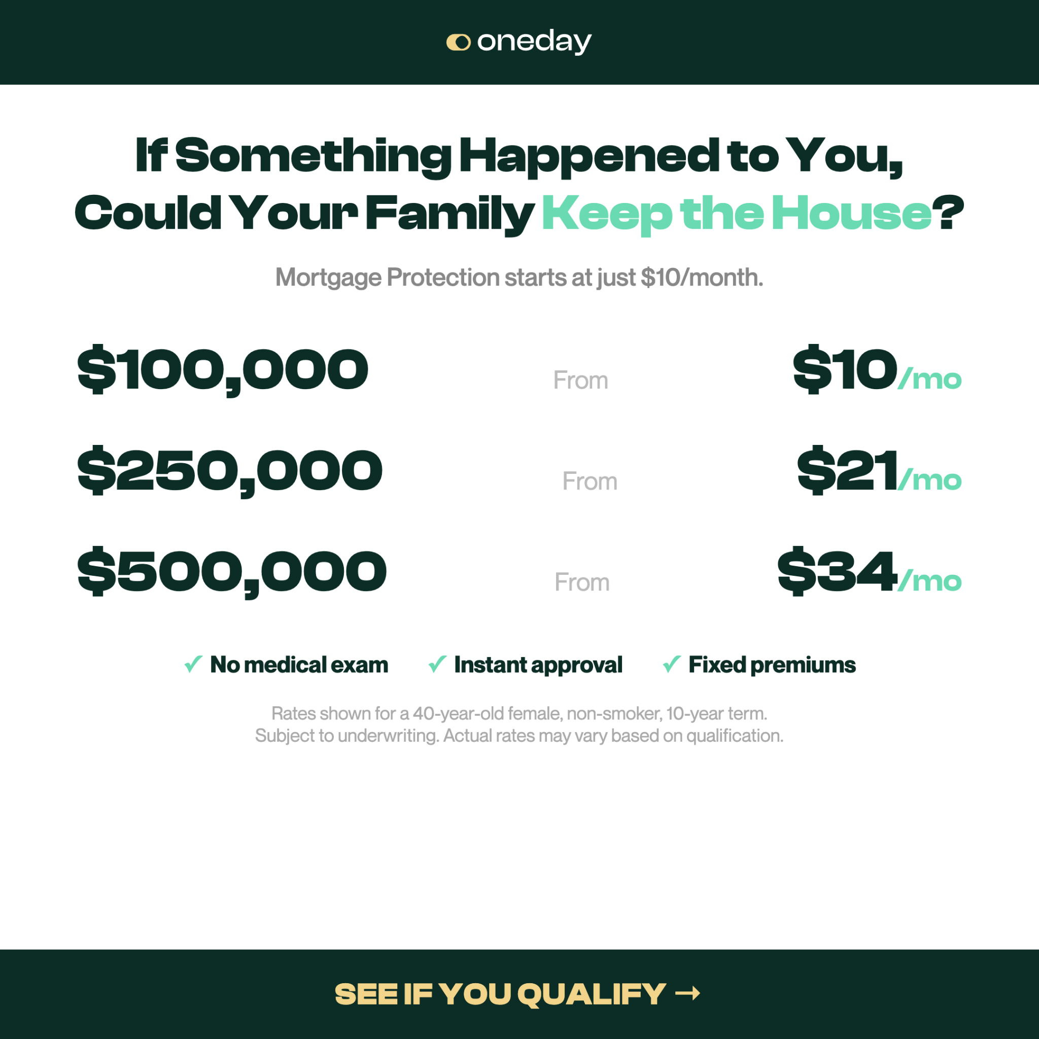 Oneday Insurance Facebook ad