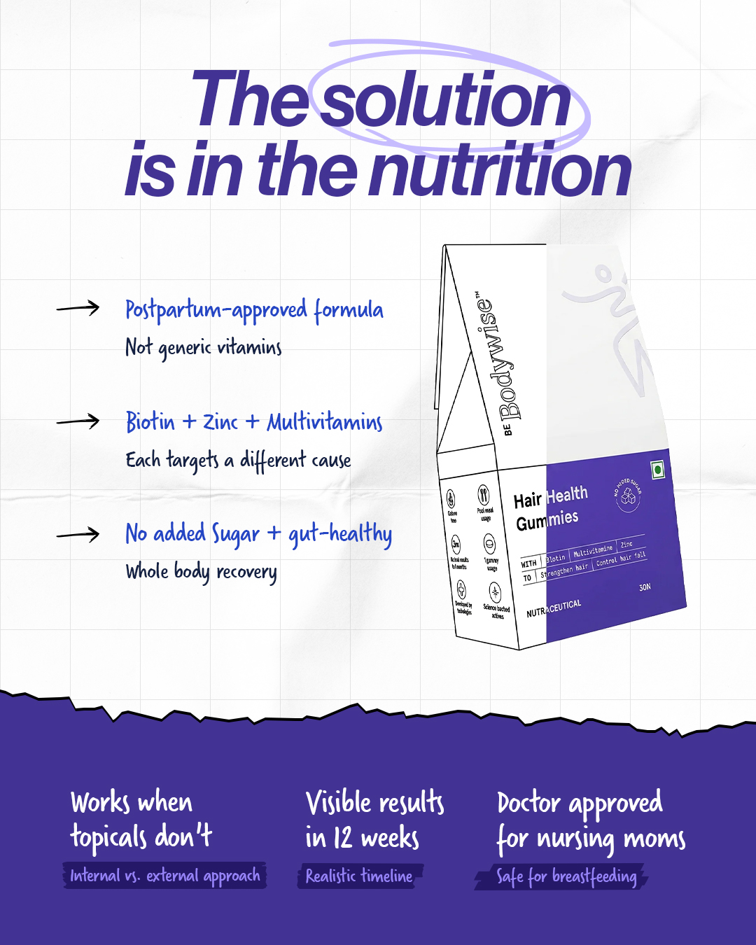 Be Bodywise AE Facebook ad
