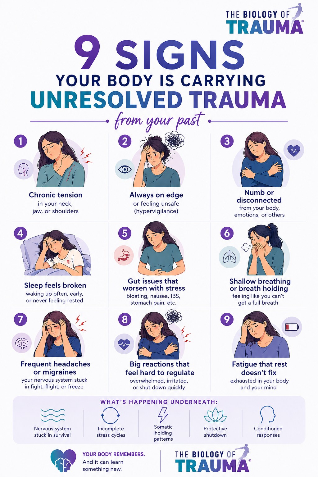 Trauma Healing Accelerated Facebook ad: Unresolved trauma becomes our biology.