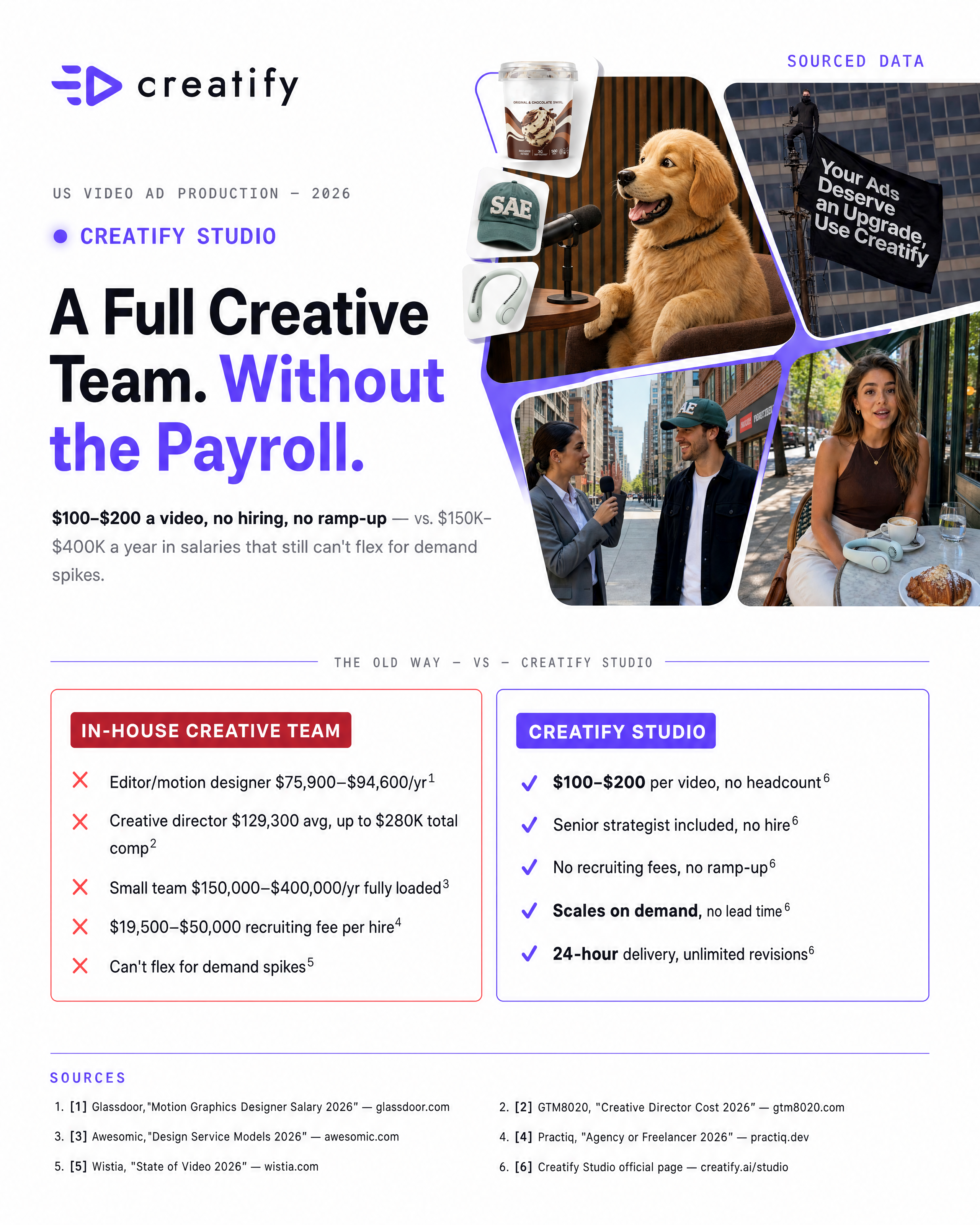 Creatify AI Facebook ad