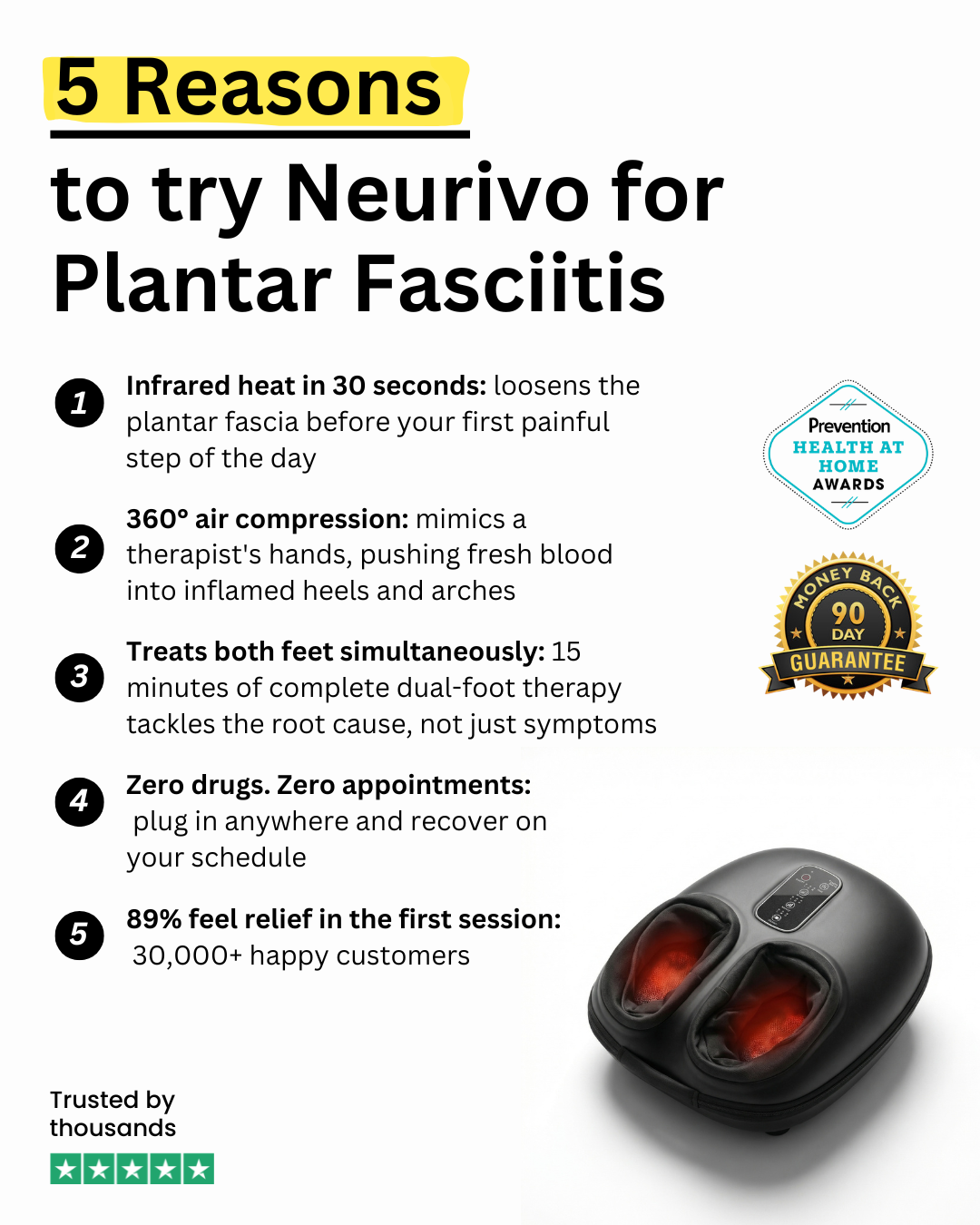 Neurivo Facebook ad: End Plantar Fasciitis Pain at Home