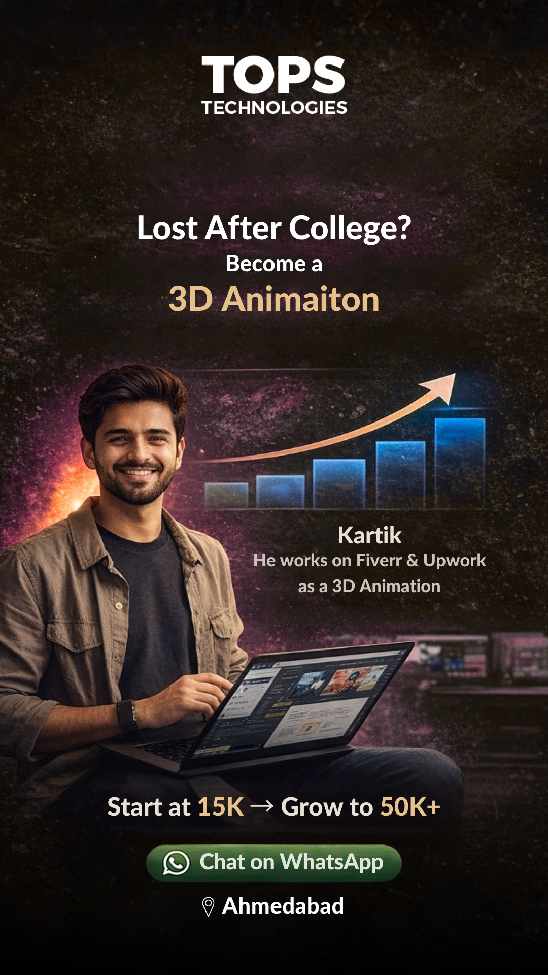TOPS Technologies Pvt Ltd Facebook ad