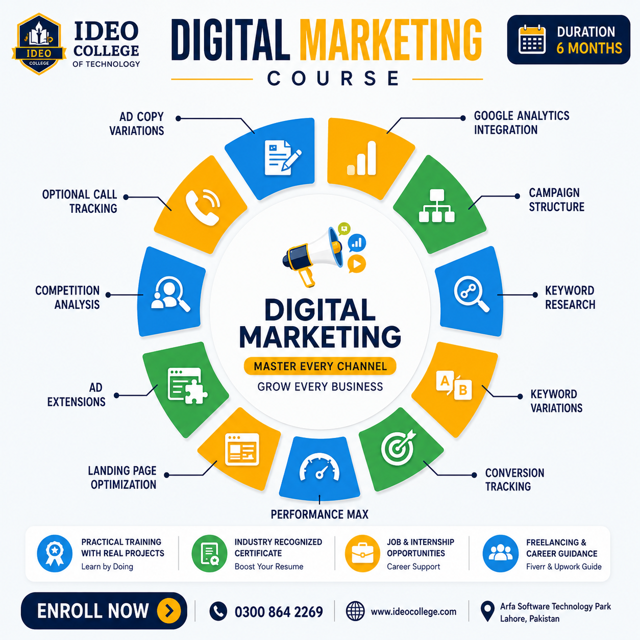 IDEO College of Technology Facebook ad: Become a Digital Marketer