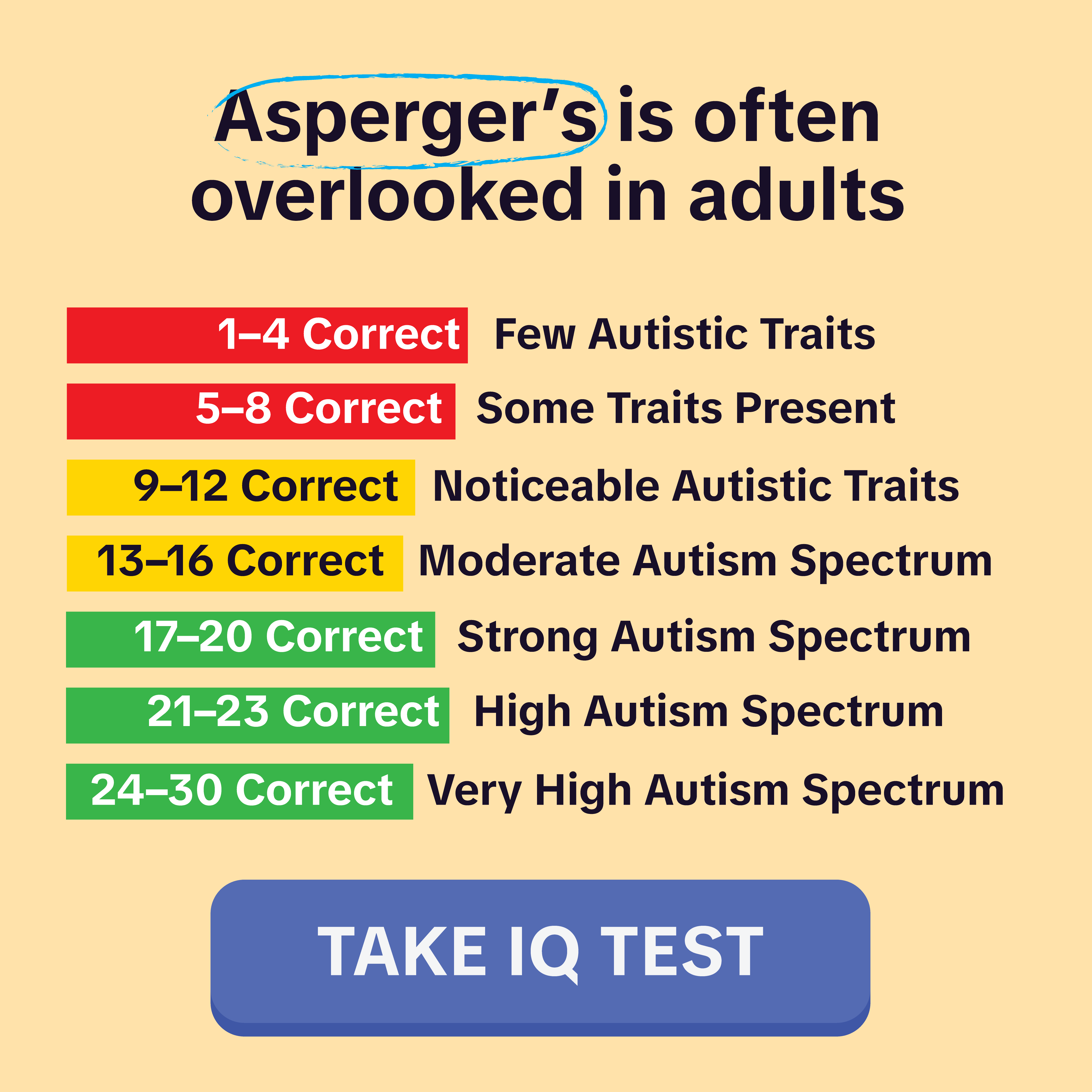 My IQ Facebook ad