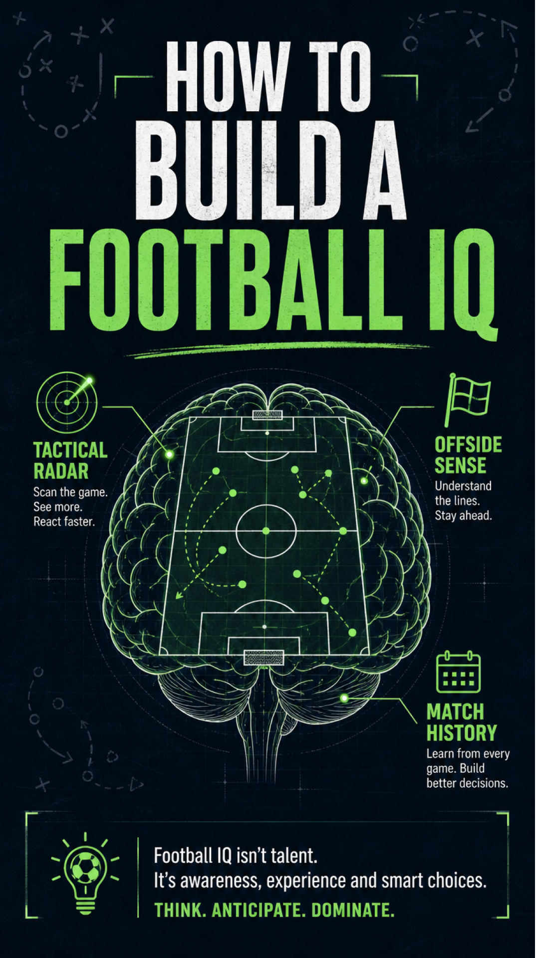Key Insights From Bestsellers Facebook ad