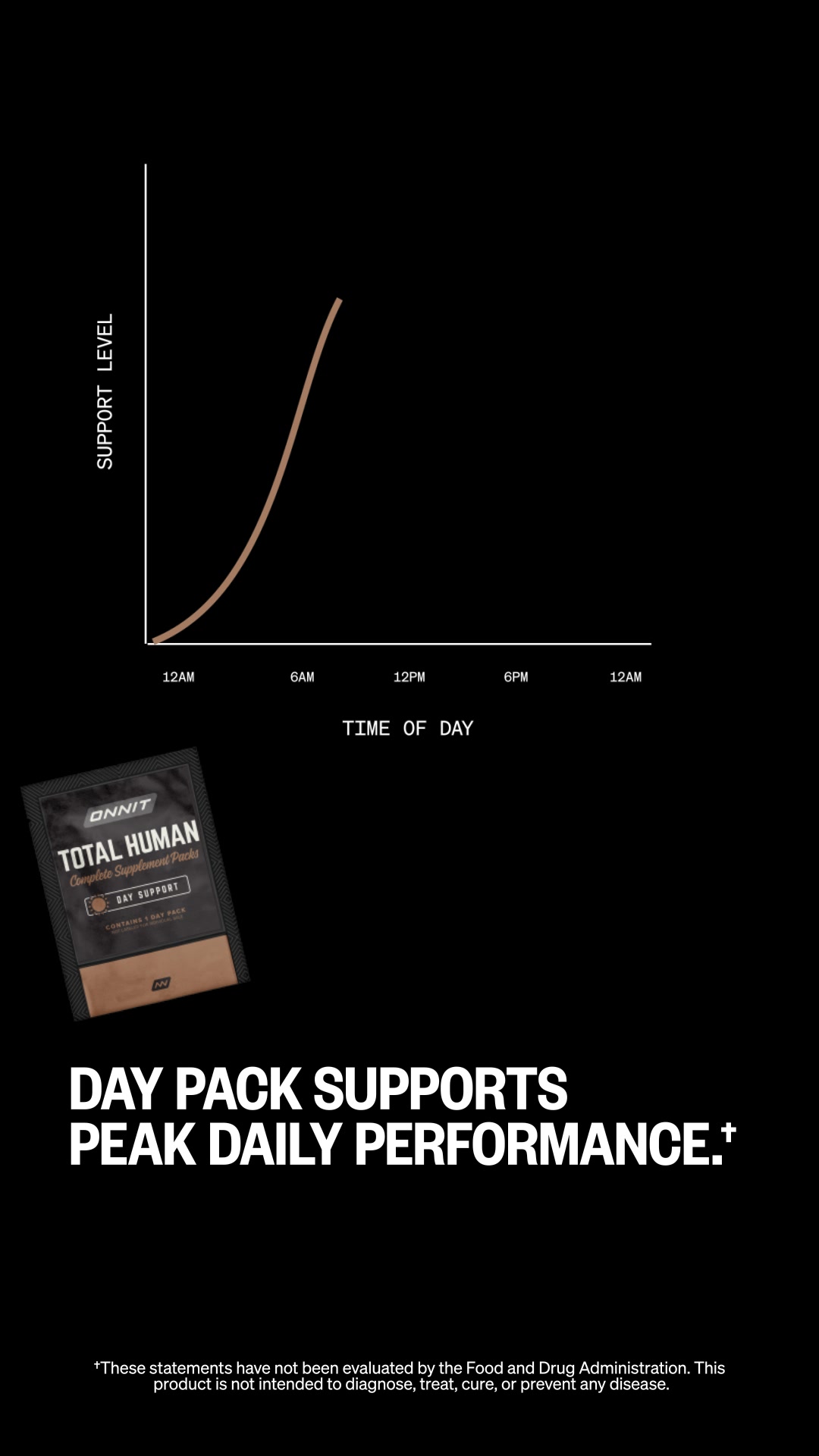 Onnit Facebook ad: Simplify Your Stack