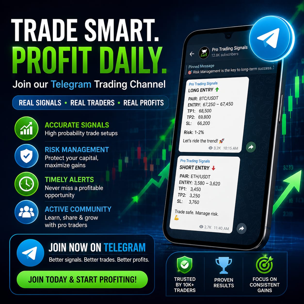 Gold & Forex Signals Facebook ad from May 12, 2026