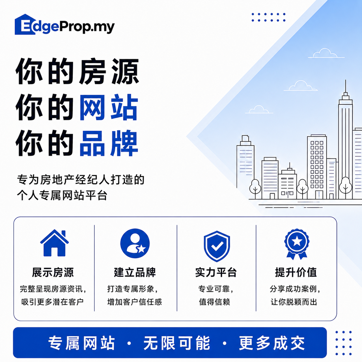 EdgeProp.my Facebook ad