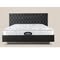 Mattress Nepal