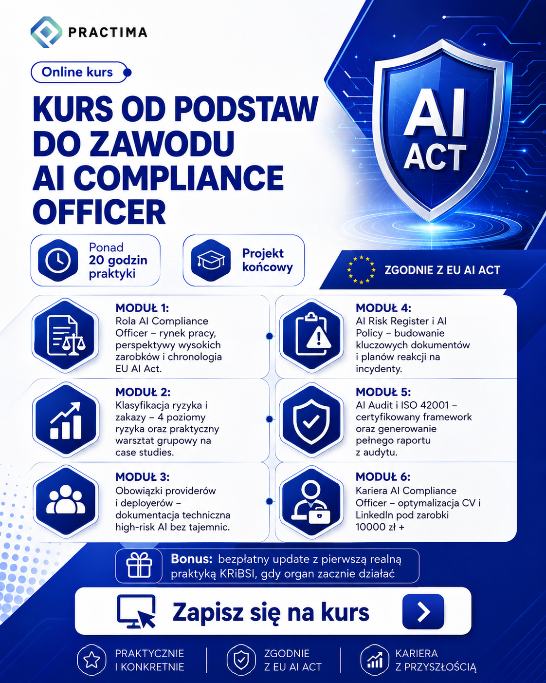 Practima Polska Facebook ad