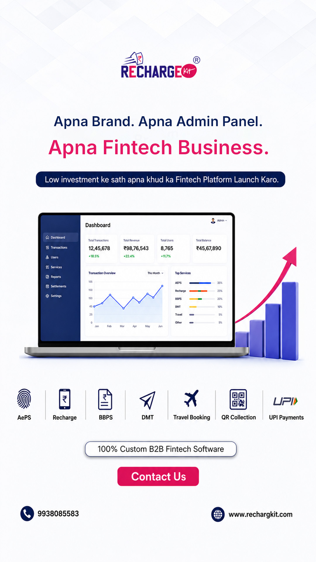 RechargeKit Fintech Pvt. Ltd. Facebook ad