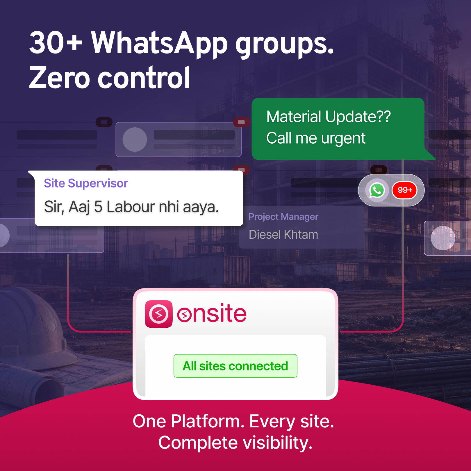 Onsite - Construction App Facebook ad