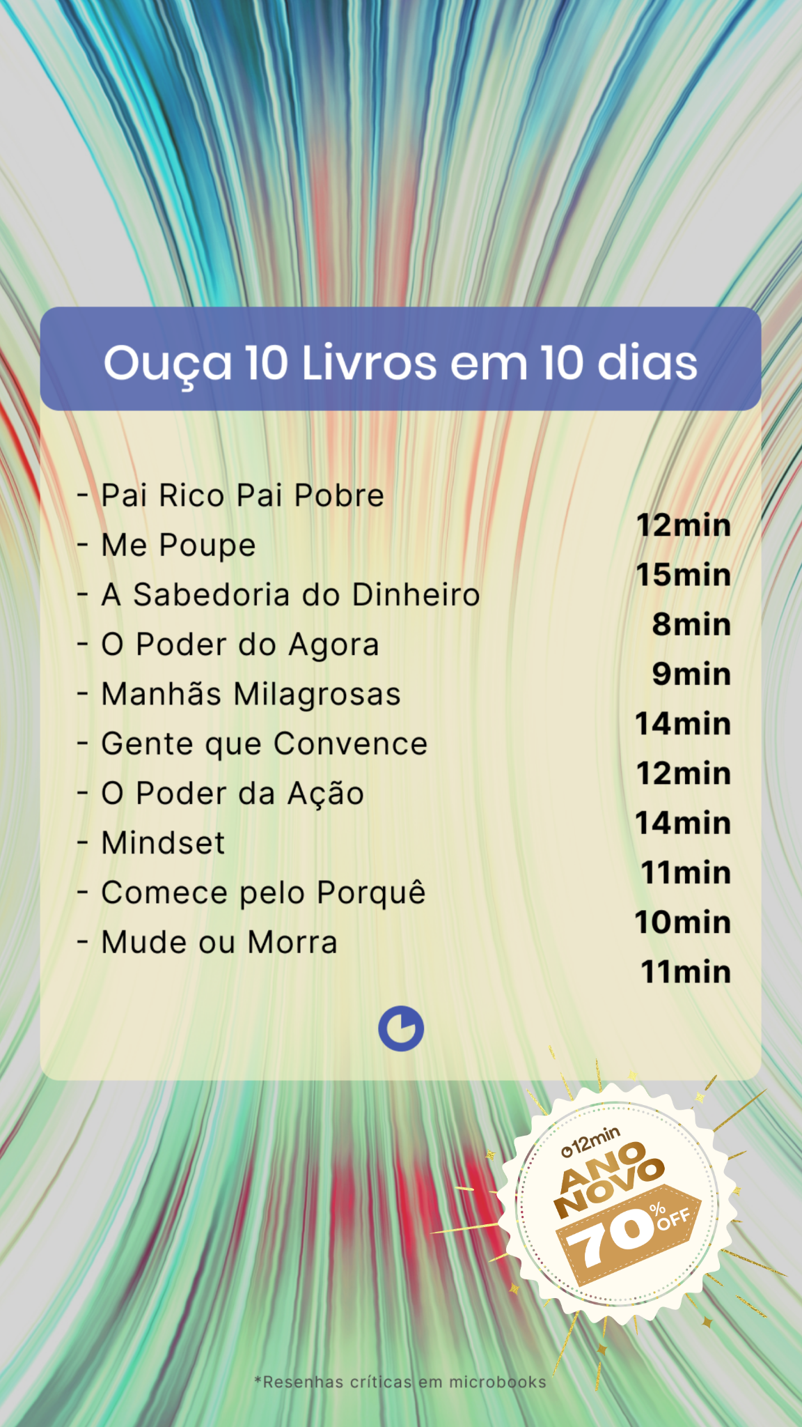 12min - Resumos de Livros Facebook ad