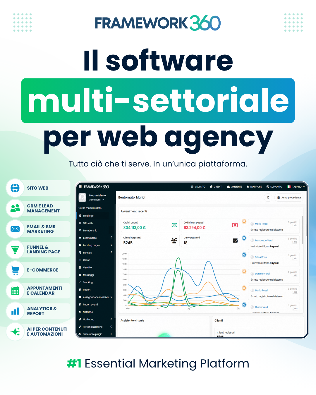 Framework360 Facebook ad: Scopri Framework360