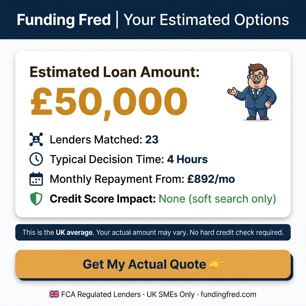 Funding Fred Facebook ad