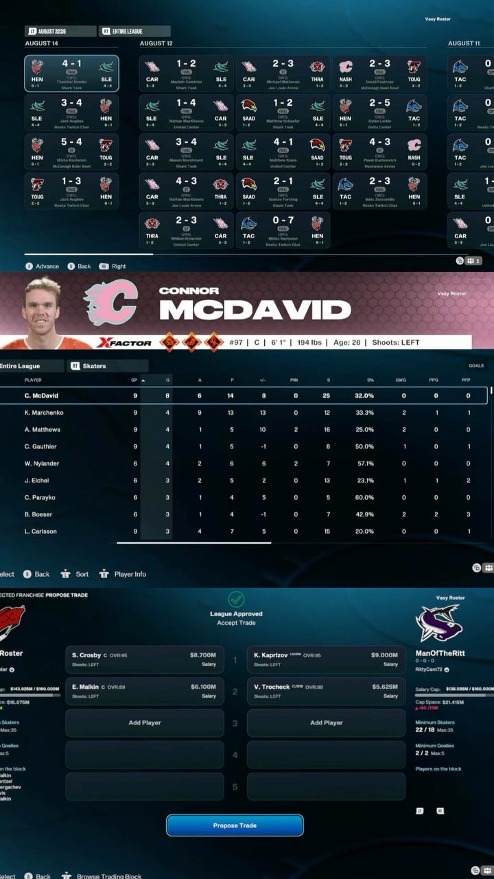 EA SPORTS NHL Facebook ad: Three things you need to know about NHL…