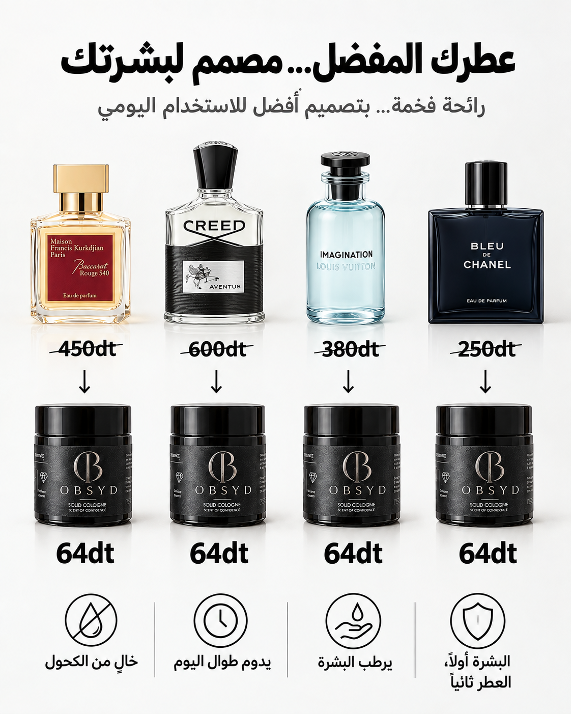 OBSYD.tn Facebook ad: عطرك المفضل… نفس الإحساس الفخم، بطريقة أذكى.