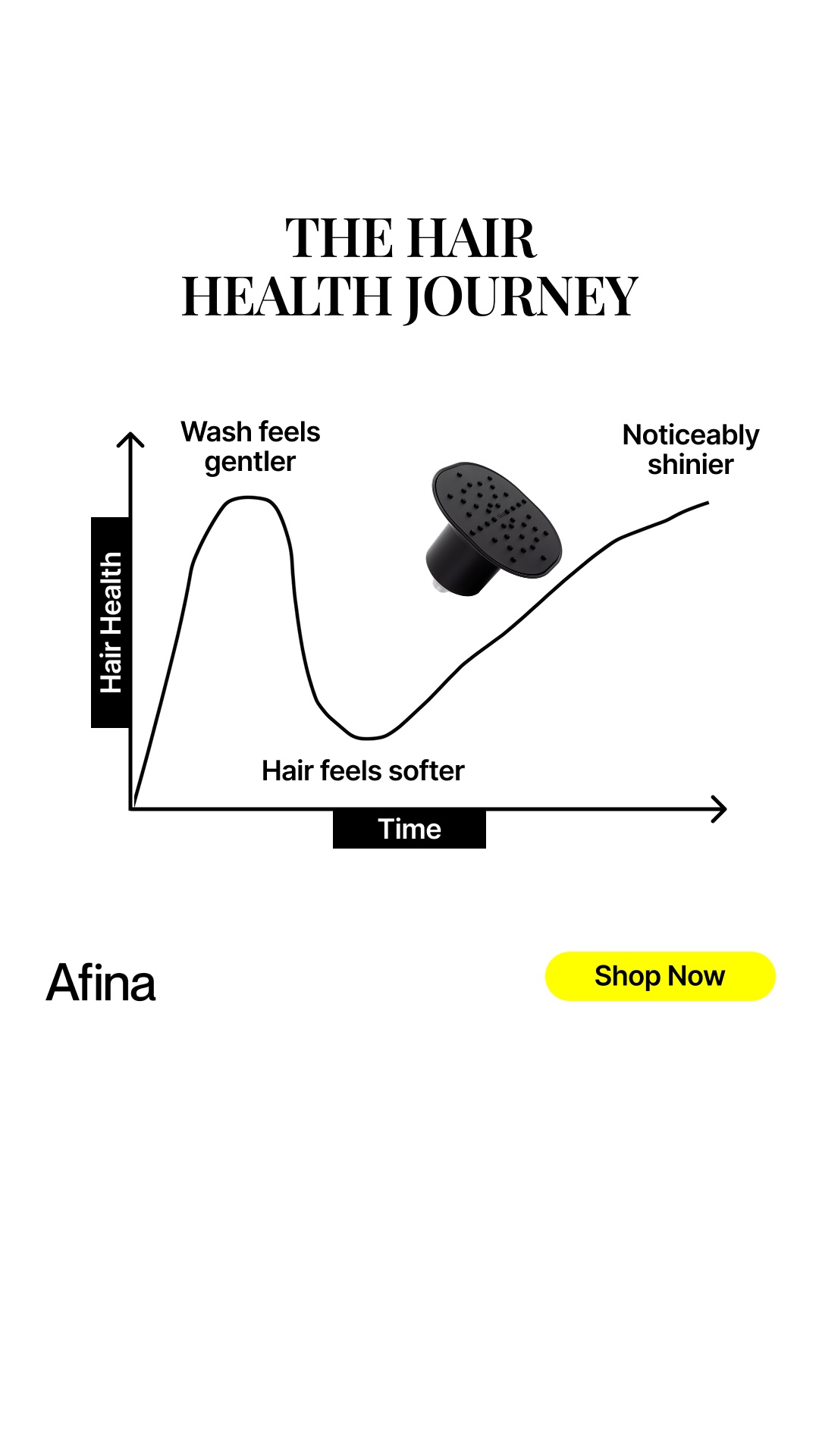 Afina Facebook ad