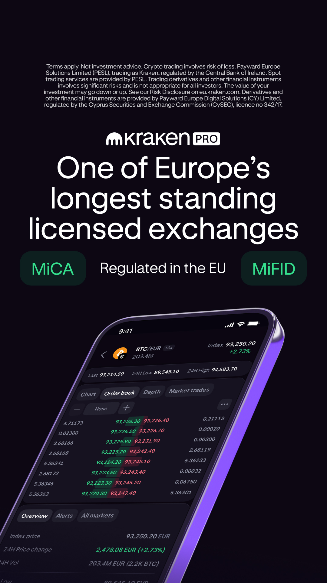 Kraken Digital Asset Exchange Facebook ad
