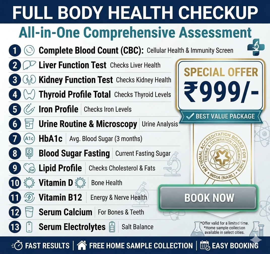 My Prime Diagnostic Lab Facebook ad: Full Body Checkup (95 Tests) @ ₹999