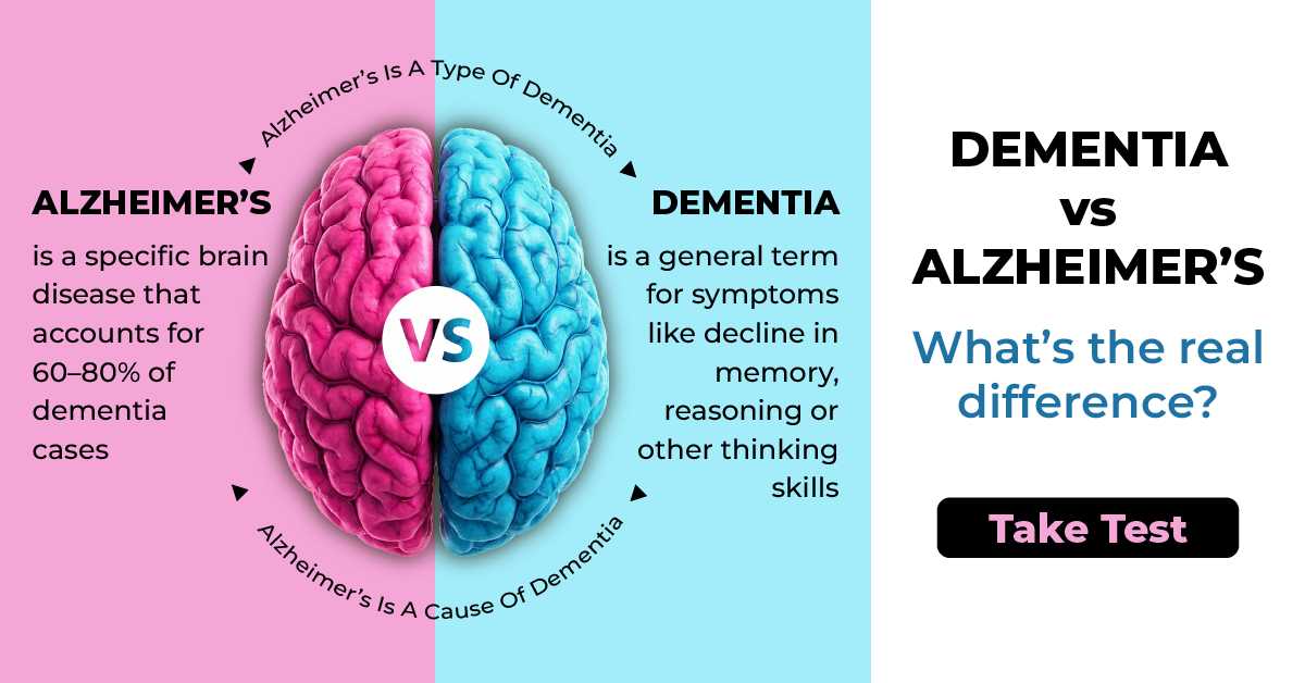 Brain Health Check Facebook ad