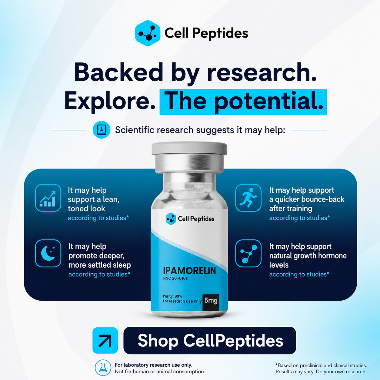 CellPeptides Facebook ad: 99.7% Pure Research Peptides