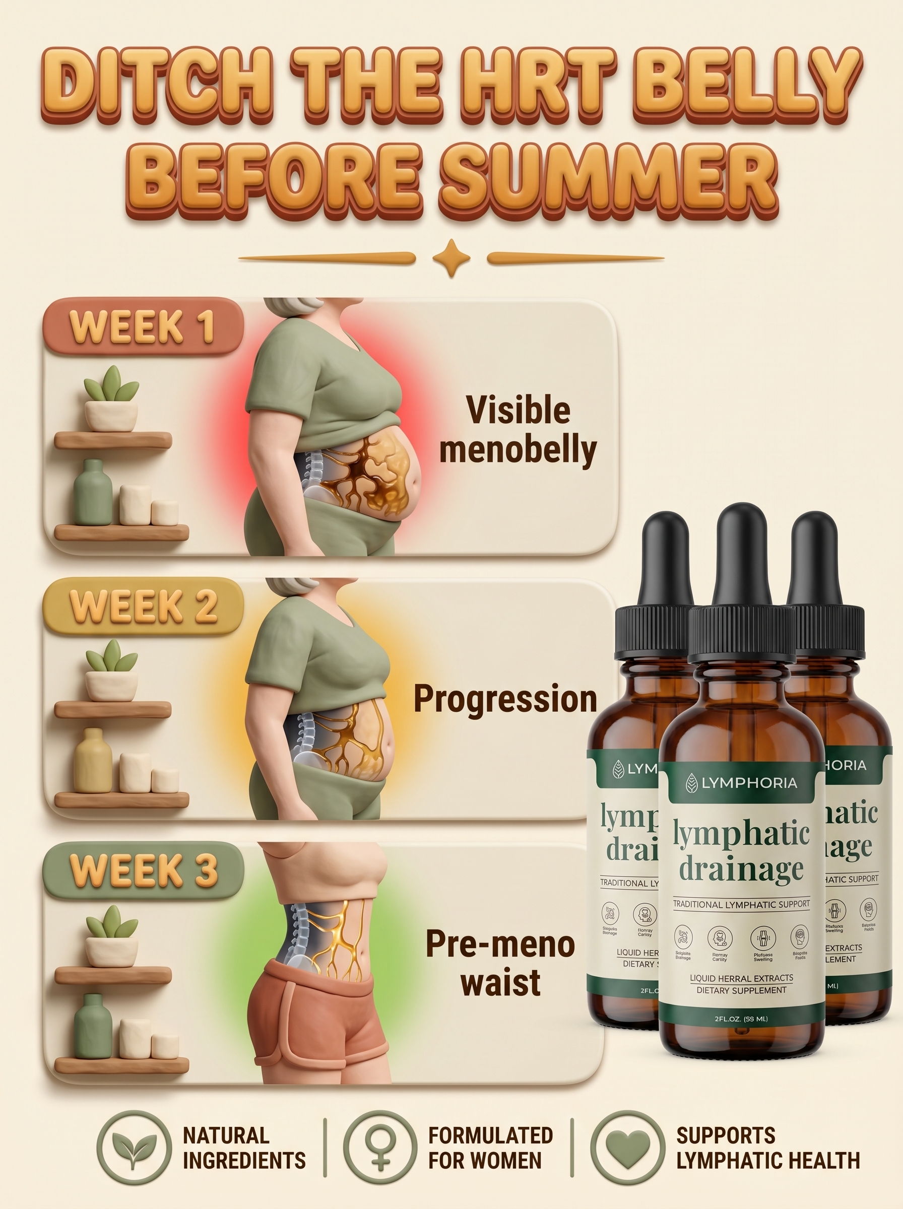 Lymphatic Wellness Explained Facebook ad