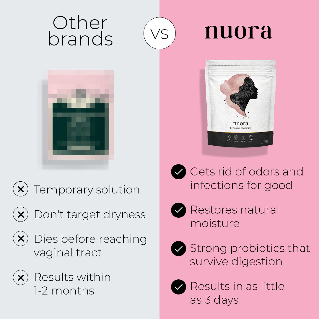 Nuora Facebook ad