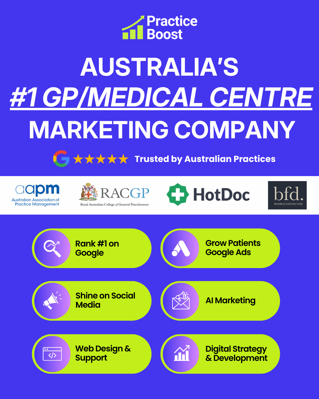 Practice Boost Facebook ad: More Patients with Practice Boost!