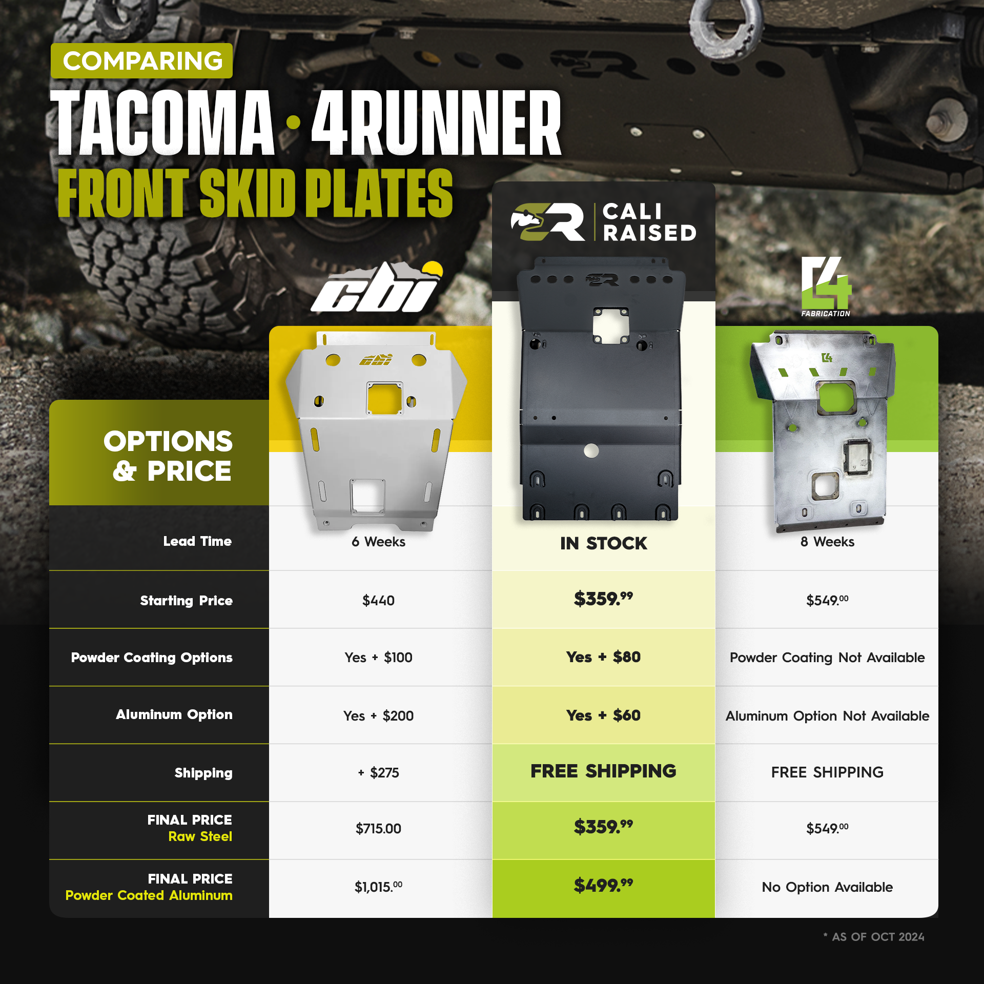 Cali Raised LED Facebook ad: Best Quality at the Best Price!
